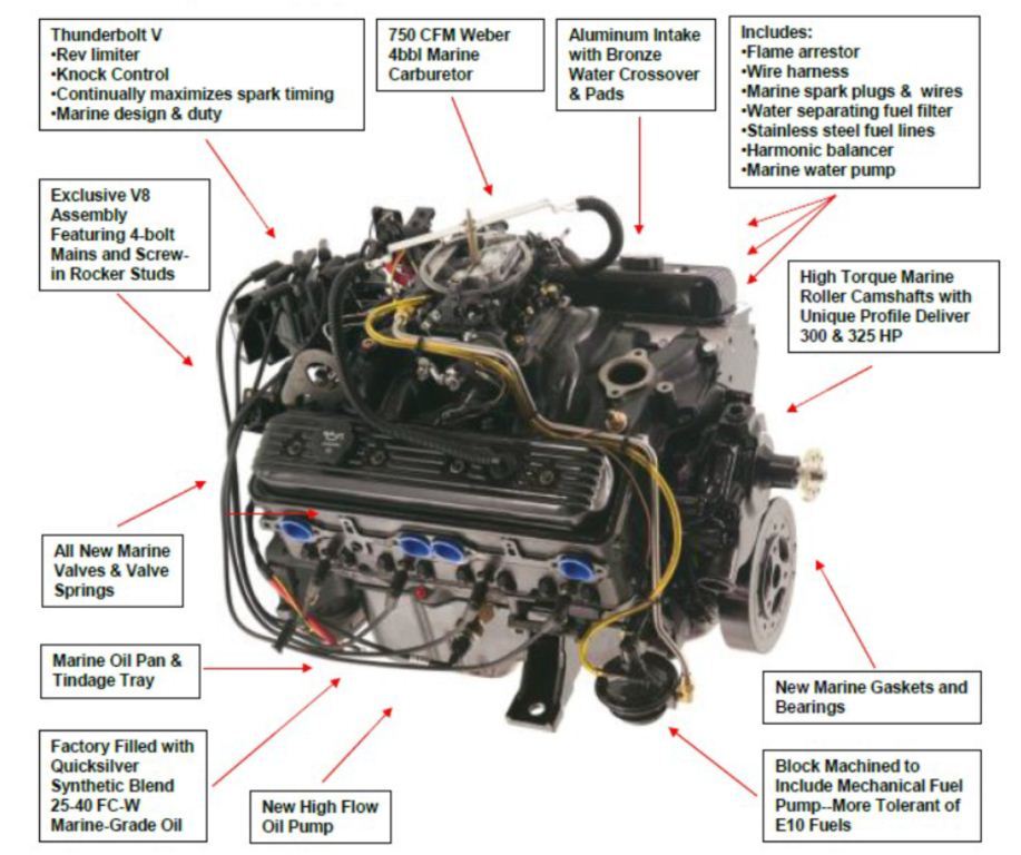 engine overhaul engine overhaul